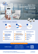 iProtin® Reader/Bestimmung von Lp(a) und ApoB